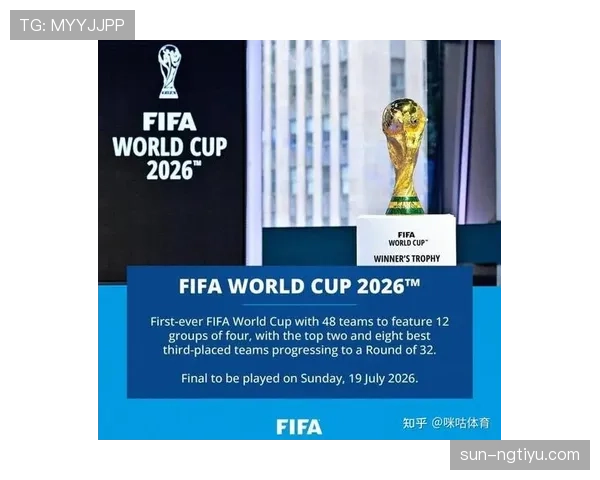 2026世界杯48队12小组赛制规则及32强淘汰赛晋级条件