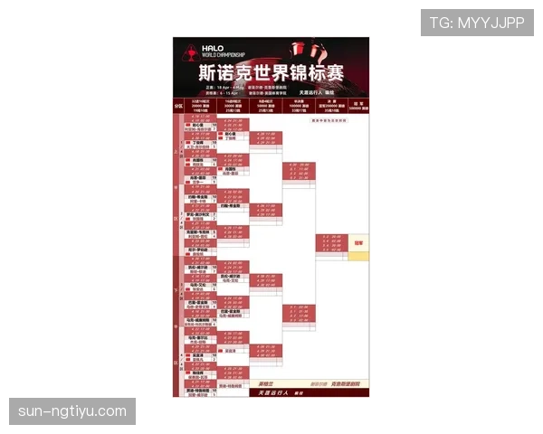 2026世界杯塞内加尔小组赛赛程分析及出线前景预测 2026世界杯塞内加尔小组赛赛程分析及出线前景预测