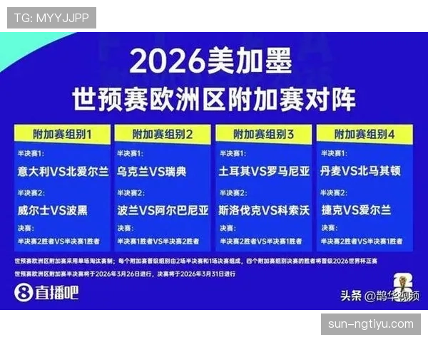 2026世界杯最新对阵生成规则 2026世界杯最新对阵生成规则