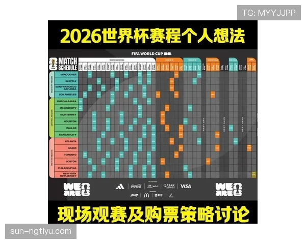 哥伦比亚2026世界杯赛程预测及出线形势分析